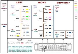 Tundratalk.net forum offers the most comprehensive collection of toyota tundra information. Tundra Radio Wiring Wiring Diagram Ground Centre A Ground Centre A Leoracing It