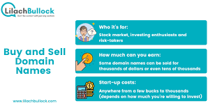 This guide will help you find the best ways to earn a little side income—and show you how to get started. How To Make Money Online 51 Real Ways To Make Money Online In 2020
