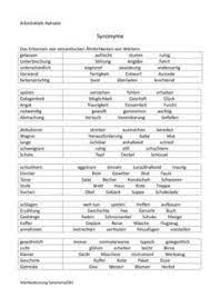 Wir haben 579 synonyme für wort. Ein Anderes Wort Fur Adjektive Wort Worter