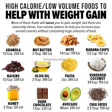 We did not find results for: 15 High Calorie Weight Gain Foods To Help You Gain Weight