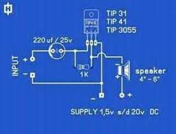 Berikut gambar skema power supply tunggal dc 30v. Cara Membuat Power Mini Dengan Tip31