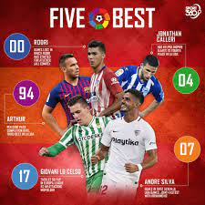 Правила приёма ставок и выплаты выигрышей. Barcelona Starlet Arthur Among Top Five La Liga Summer Transfers So Far Sport360 News