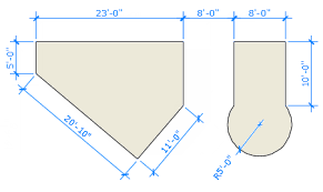 Therefore, whether you say length by width or width by length, because of the commutative of multiplication, it make no difference. Dimensions Autocad Autodesk Knowledge Network