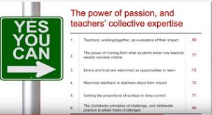 Friday Focus 1 29 16 Education Inspiration Success Criteria Teacher