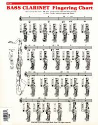 Buy Sheet Music Clarinet Instructional Methods