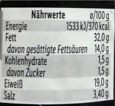 However, these micronutrients are not produced in the guidelines are based on available reports of deficiency and toxicity of each nutrient. Salami Tiroler Art Dulano 300g