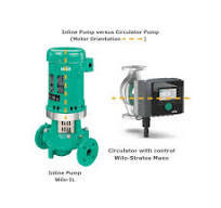 A Complete Guide to Vertical Inline Pumps | Wilo USA