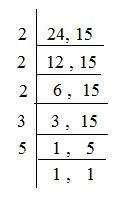 Prime Factorization And Division Method For Hcf Lcm Of Numbers