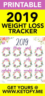 Pin On Keto Weight Loss