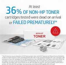 Advertisement platforms categories 7.5.0.741 user rating5 1/3 driver booster 2 from iobit scans your pc for drivers. Buy Hp 58a Cf258a Toner Cartridge Black Works With Hp Laserjet Pro M404 Series M428 Series Online In Vietnam B07qz4zkyg