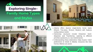 What is a Single-Family Home? | MLI Select Alberta