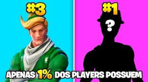 Make sure to subscribe if you haven't join the marcstrologer fam yet! Zodiac Signs As Fortnite Skins Cosmetics Netlab