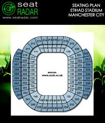 Etihad Stadium Manchester City Manchester Seatradar Com