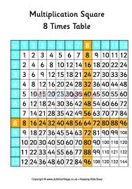 Table de 8 et table de 9. 8 Times Table Multiplication Square