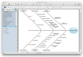 how to draw a fishbone diagram with conceptdraw pro