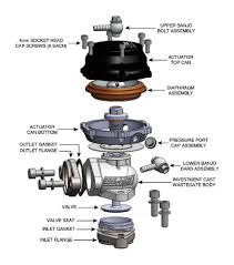 Precision Turbo Pw39 39mm External Wastegate Valve 085 1000