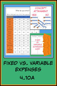 4thgrade Fixed Vs Variable Expenses 4 10a In 2020 Word Problem Lesson 4th Grade Math Worksheets Teacher Inspiration