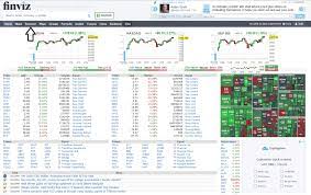 How To Use Finviz Stock Screener Increase Your Investment Returns In 2021 Stock Screener Investing Stock Market