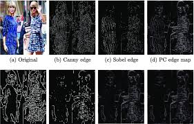 Call 212.288.0060 to schedule a consultation with dr. Pc Edge Map Vs Canny Or Sobel Edge When Down Sampling Ds With Download Scientific Diagram