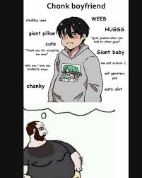 Welcome to reddit, the front page of the internet. Redditors