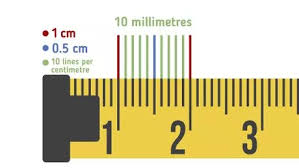 Next, add that measurement to the value printed on. How To Read A Measuring Tape With Pictures Wikihow