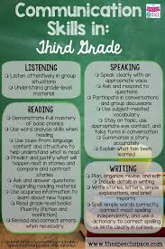 A message to the reader this resource is provided by mesa public schools. Speech And Language Checklists Third Grade Speech And Language Speech Therapy Resources Speech Therapy Activities