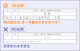 / 1.2/50㎲ 0.33〜12kv （9ランク） 1秒間隔 正負各5回. å±¥æ­´æ›¸ã®å®šç•ªã‚µã‚¤ã‚ºã¯a4 B5 å†™çœŸ å°ç­'ã®ç–'å•ã‚‚è§£æ±º è»¢è·hacks