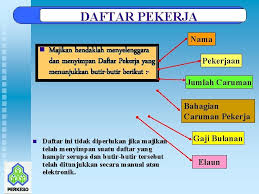 Pt.east west seed (cap panah merah) rekomendasi dataran: Pertubuhan Keselamatan Sosial Ipoh Apakah Itu Perkeso Socso