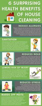 The Most Common Advantages Or Benefits Of Home Cleaning Services Are Listed As Follows 1 Dist House Cleaning Services Clean House Professional House Cleaning