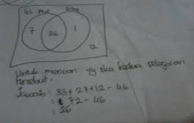 Jadi, banyak siswa dalam kelas adalah 43 orang. Dalam Satu Kelas Terdapat 46 Siswa Ada 33 Siswa Senang Pelajaran Matematika 27siswa Senang Brainly Co Id