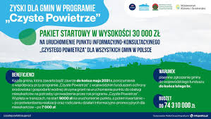 Kopciuchów i zachęcenie do termomodernizacji domów. Program Czyste Powietrze Ogolnopolski Program Wsparcia Finansowego Na Wymiane Zrodel Ciepla Pracodawcy Pomorza