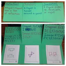Math Foldable To Teach Rotation Translation And Reflection Math Foldables Teaching Math