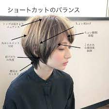 ヘアアレンジ ショート おしゃれまとめの人気アイデア pinterest april hsu ヘア 参照 ショートヘア ヘアスタイル
