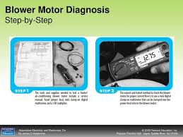 See full list on testandmeasurementtips.com Objectives After Studying Chapter 24 The Reader Should Be Able To Prepare For Ase Electrical Electronic Systems A6 Certification Test Content Area Ppt Download