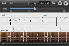 This is a list of notable scorewriter software for creating and editing tablature notation for guitar and other fretted instruments. 5 Cool Guitar Tab Apps For Iphone