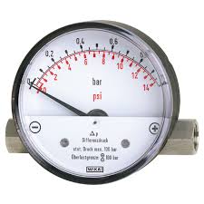Differential pressure gauge - 700.01, 700.02 - WIKA Canada
