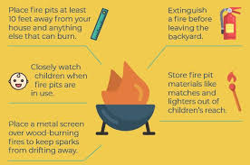 Because of possible environmental risks fire pits can pose, many communities make an effort to regulate their use. Backyard Fire Pit Safety Tips Your Aaa Network