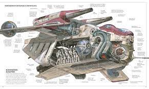 Eine checkliste vor der suche ist von vorteil. Star Wars Raumschiffe Und Fahrzeuge Neuausgabe Dk Verlag