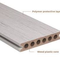 Elevate Your Outdoor Space with Co-extruded WPC Decking