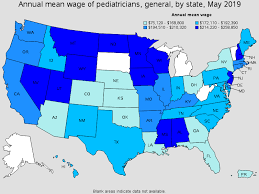 Pediatricians General