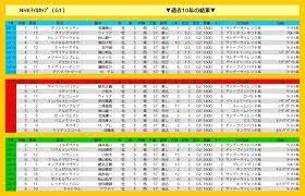 Nhk, also called japan broadcasting corporation, is japan's public broadcaster. éŽåŽ» ã® Nhk ãƒžã‚¤ãƒ« Article
