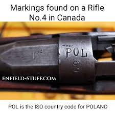 Codes and Marks: Government Marks