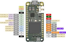 tiny feather style sbc runs linux on cortex a5 sip package