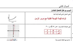 الرياضيات ثالث متوسط الفصل الدراسي الأول In 2020 Math Math Equations