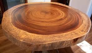 We did not find results for: Live Edge Surfaces Live Edge Wood Live Edge Tables Wood Slab Table