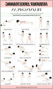 Fatburner Zirkeltraining Diy Bootcamp Fitness Trainingsplan Als Pdf Als Bootcamp Diy Fatburner Fitn Zirkeltraining Trainingsplan Fitness Trainingsplan