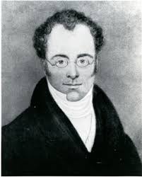 Hector Archiving Gateway & Genealogy Indexing System