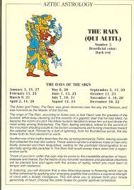 Aztec Astrology Postcard The Rain Aztec Astrology Aztec
