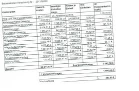 Hier erfahren mieter und vermieter, welche nebenkosten umlagefähig sind und in der betriebskostenabrechnung stehen dürfen. Nebenkostenabrechnung