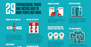 Shop for sports psychology books in sports & outdoor books. 29 Psychological Tricks Used To Make You Buy More